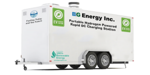 Blue Green Energy H2 Fuel